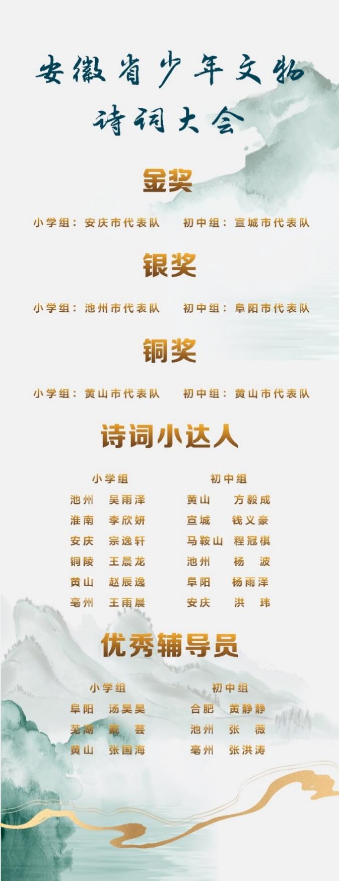 获奖名单
