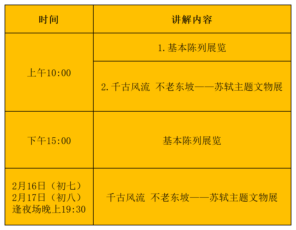 定时讲解时间表。海南省博物馆供图