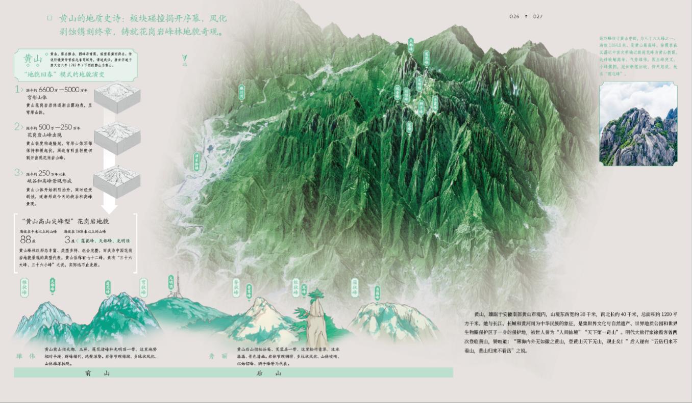 《地图上绿水青山·安徽》出版